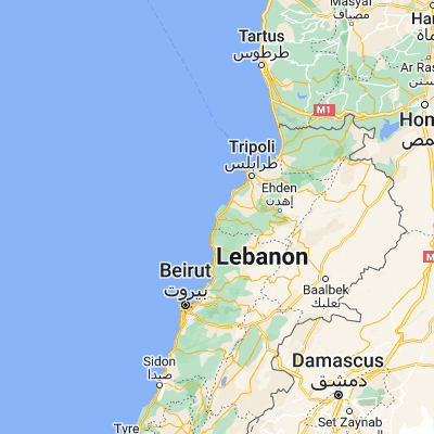 Batroûn Water Temperature | Lebanon